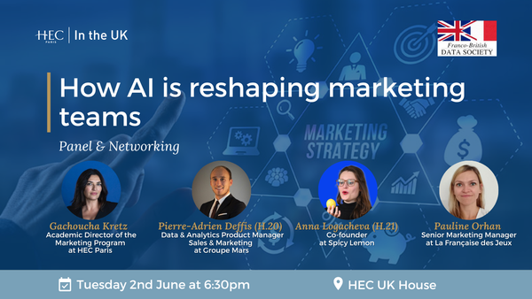 “How AI is Reshaping Marketing Teams”